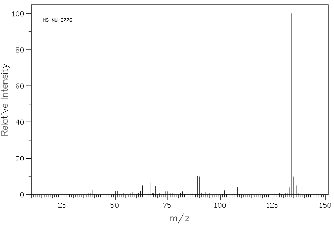 Thianaphthene(95-15-8) <sup>1</sup>H NMR