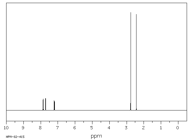 2,5-DIMETHYLBENZOTHIAZOLE(95-26-1) IR2