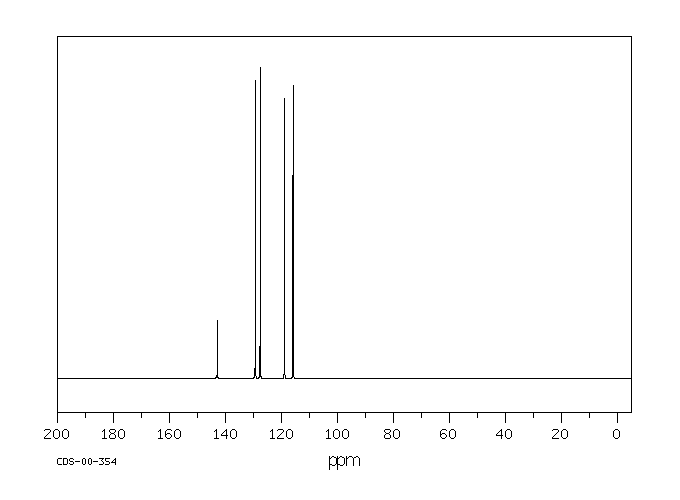 2-Chloroaniline(95-51-2) IR2