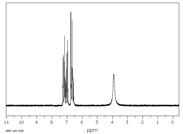 2-Chloroaniline(95-51-2) IR2