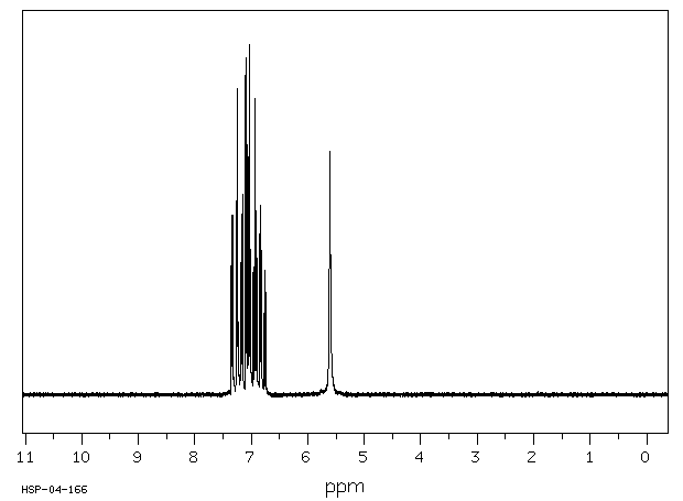 2-Chlorophenol(95-57-8) <sup>13</sup>C NMR