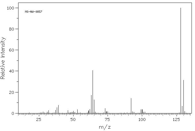 2-Chlorophenol(95-57-8) <sup>13</sup>C NMR