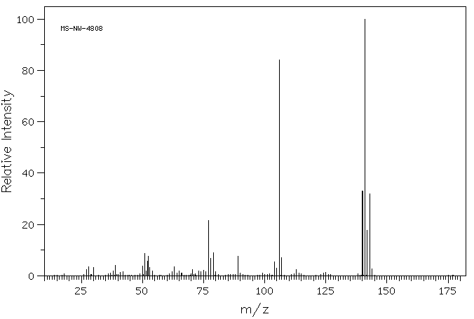 4-Chloro-2-methylaniline(95-69-2) <sup>1</sup>H NMR