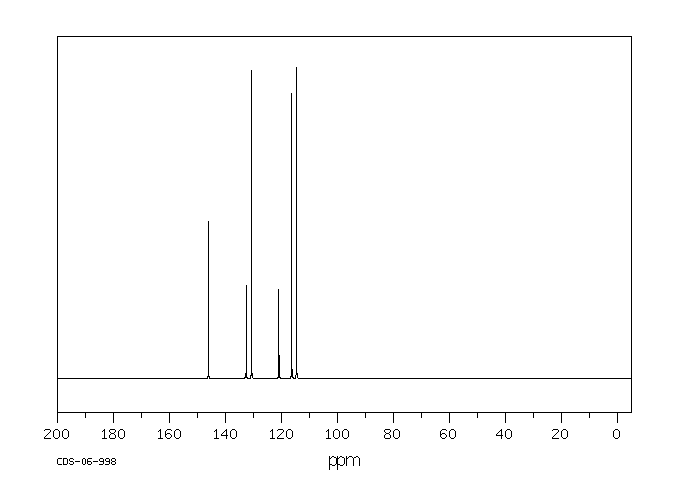 3,4-Dichloroaniline(95-76-1) IR2