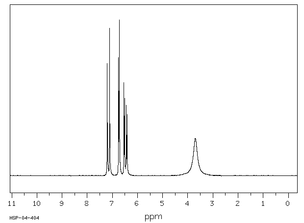 3,4-Dichloroaniline(95-76-1) IR2