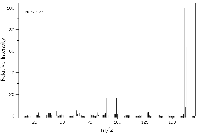 3,4-Dichloroaniline(95-76-1) IR2