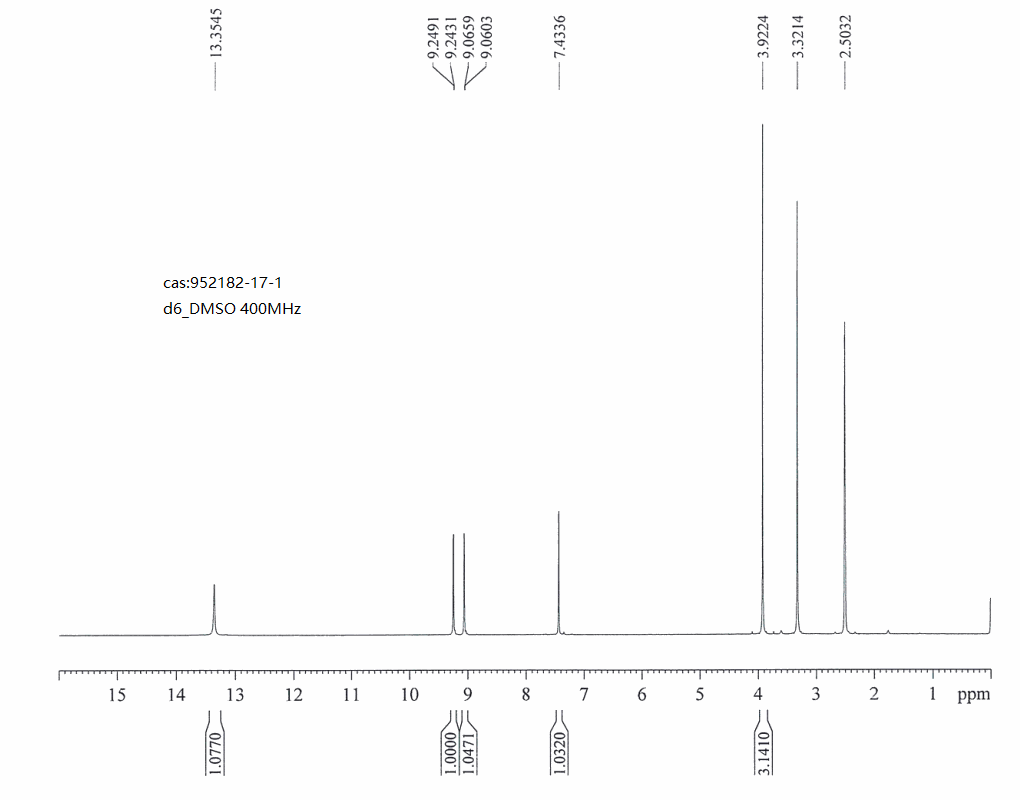Methyl 5-Nitro-7-azaindole-2-carboxylate(952182-17-1) <sup>1</sup>H NMR
