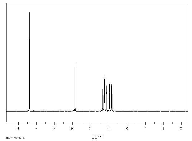 5-Bromouridine(957-75-5) MS
