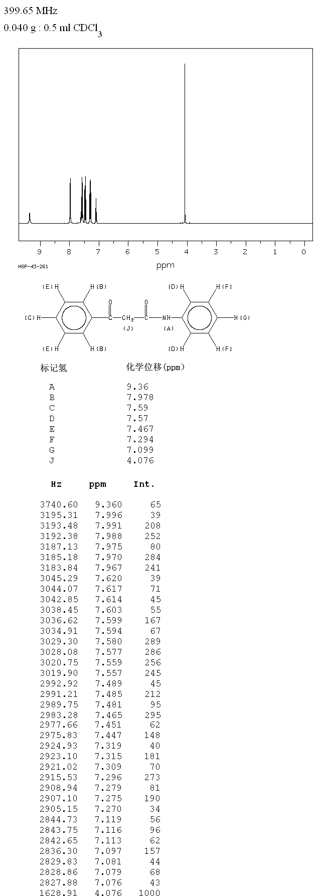 2-BENZOYLACETANILIDE(959-66-0) IR1
