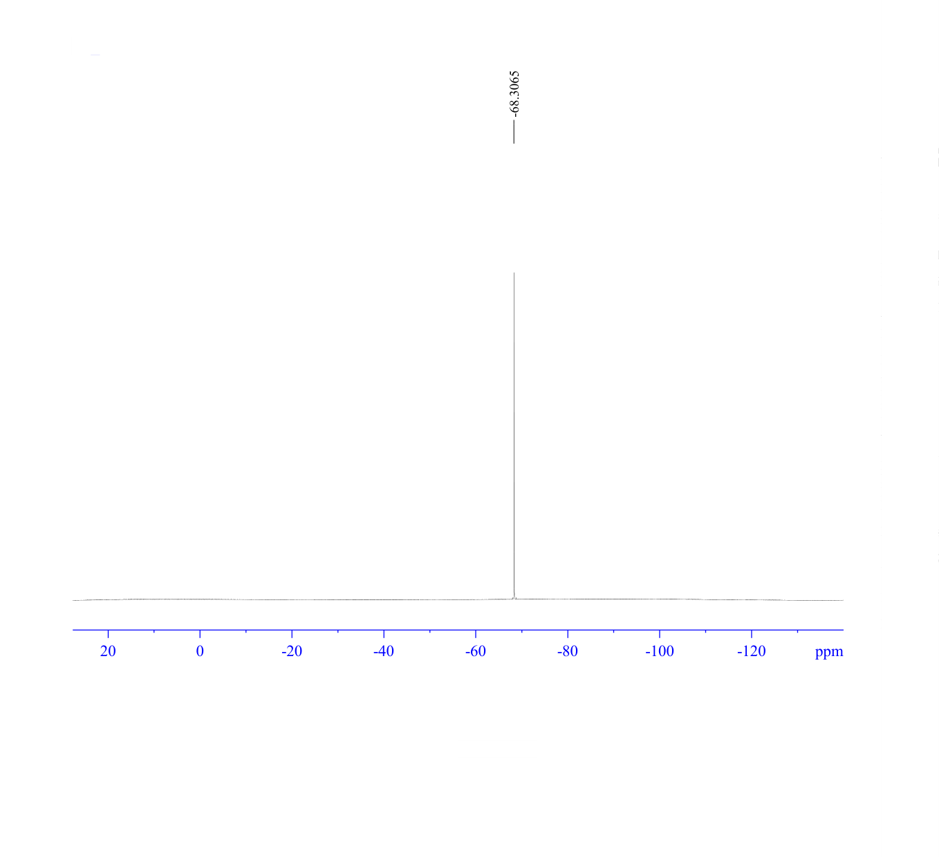 6-Trifluoromethyl-3-pyridinesulfonyl Chloride(959996-58-8) <sup>1</sup>H NMR