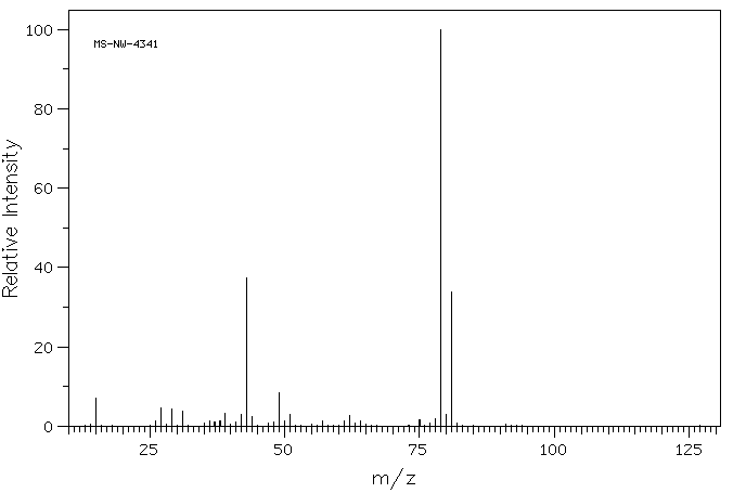1,3-Dichloro-2-propanol(96-23-1) Raman