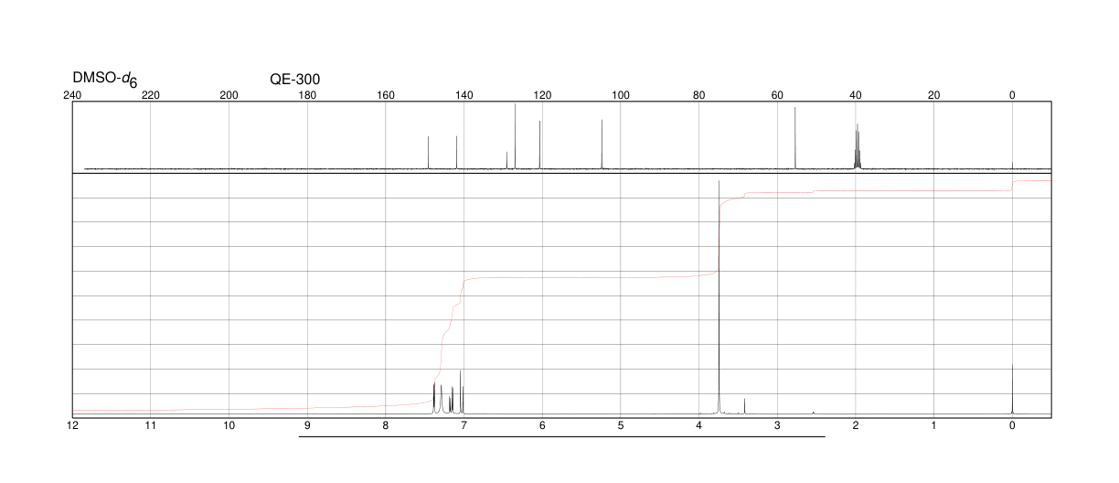 Azoic Diazo Component 1(96-96-8) <sup>13</sup>C NMR