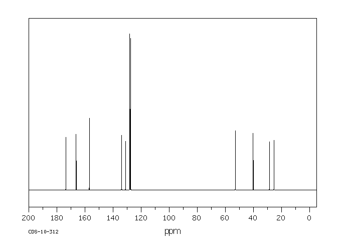 BAA(965-03-7) IR2