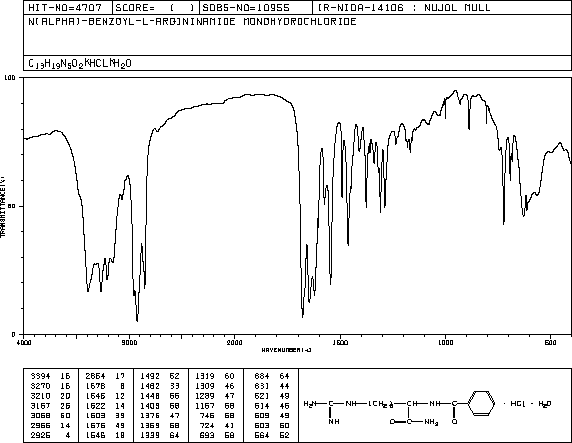BAA(965-03-7) IR2