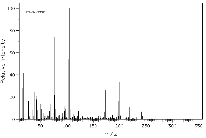 BAA(965-03-7) IR2