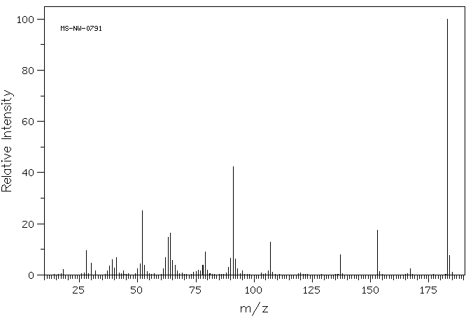 2,4-Dinitroaniline(97-02-9) <sup>13</sup>C NMR