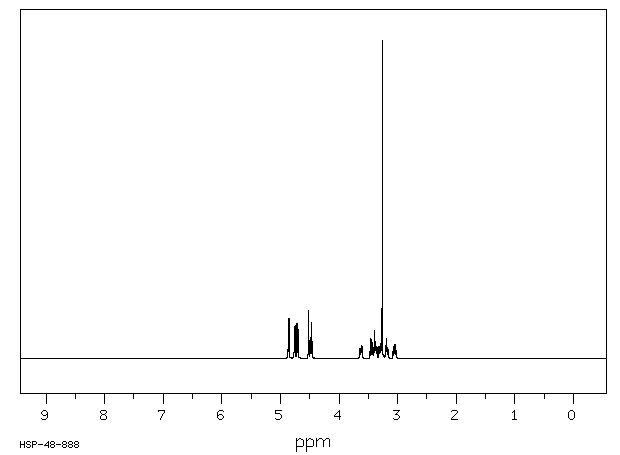 alpha-D-Methylglucoside(97-30-3) IR2