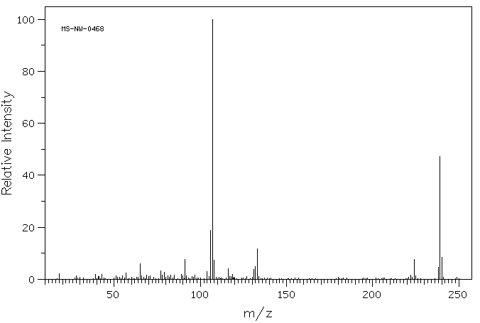 Di-o-tolylguanidine(97-39-2) <sup>1</sup>H NMR