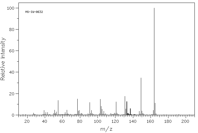 ISOEUGENOL(97-54-1) Raman