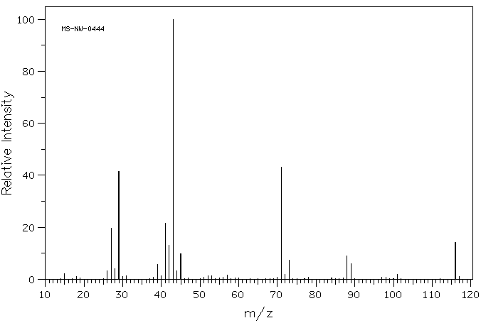 Ethyl isobutyrate(97-62-1) Raman