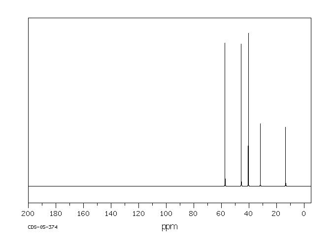 N,N,N',N'-TETRAMETHYL-1,3-BUTANEDIAMINE(97-84-7) <sup>1</sup>H NMR
