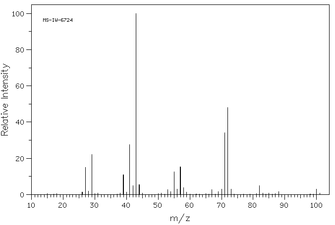 2-ETHYLBUTYRALDEHYDE(97-96-1) <sup>1</sup>H NMR