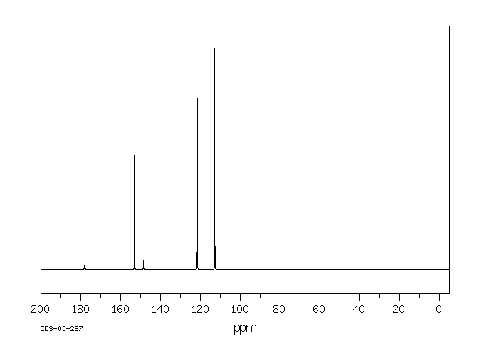 Furfural(98-01-1) IR1