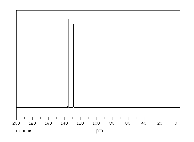 2-Thiophenecarboxaldehyde(98-03-3) <sup>1</sup>H NMR
