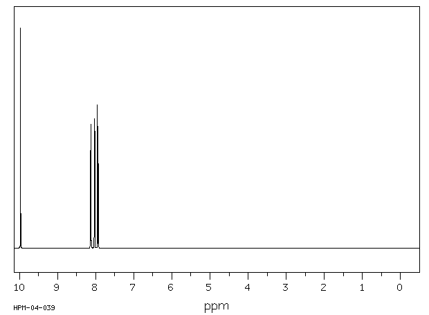 2-Thiophenecarboxaldehyde(98-03-3) <sup>1</sup>H NMR