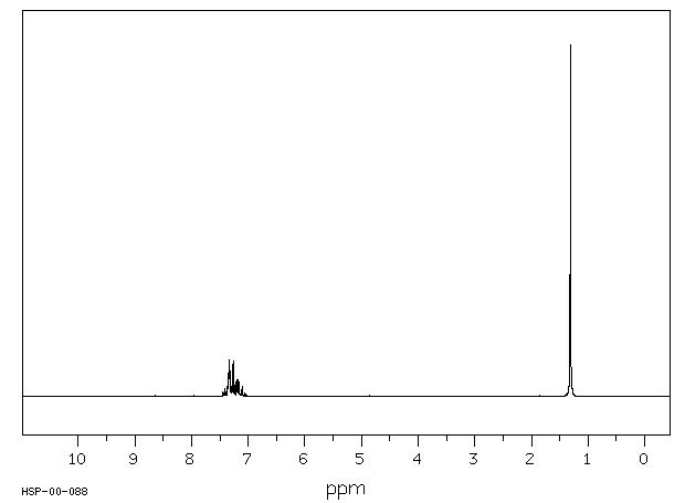 tert-Butylbenzene(98-06-6) IR2