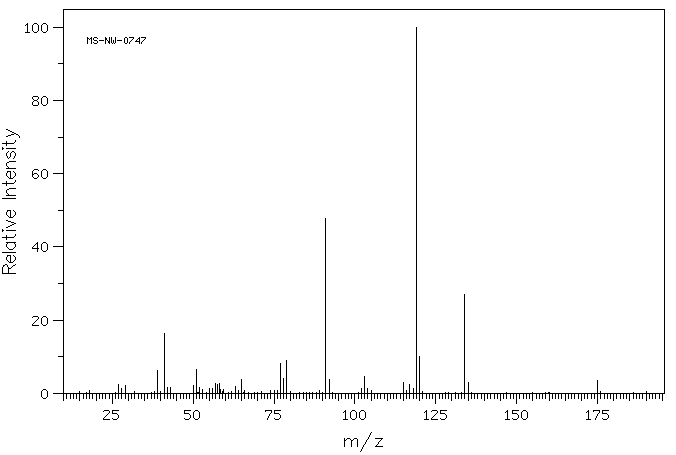 tert-Butylbenzene(98-06-6) IR2