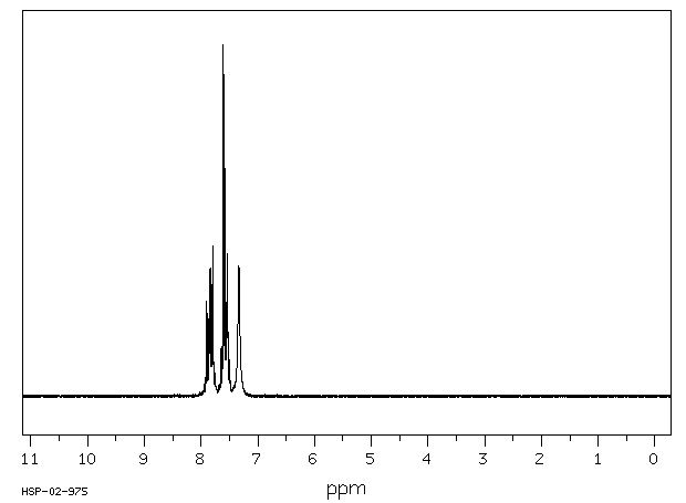 Benzenesulfonamide(98-10-2) <sup>13</sup>C NMR