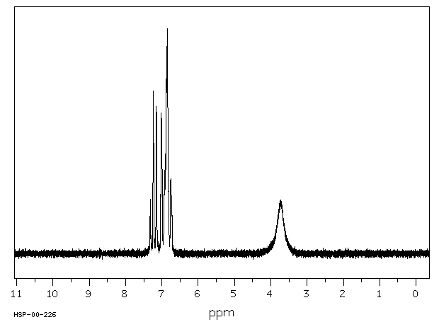 3-Aminobenzotrifluoride(98-16-8) Raman