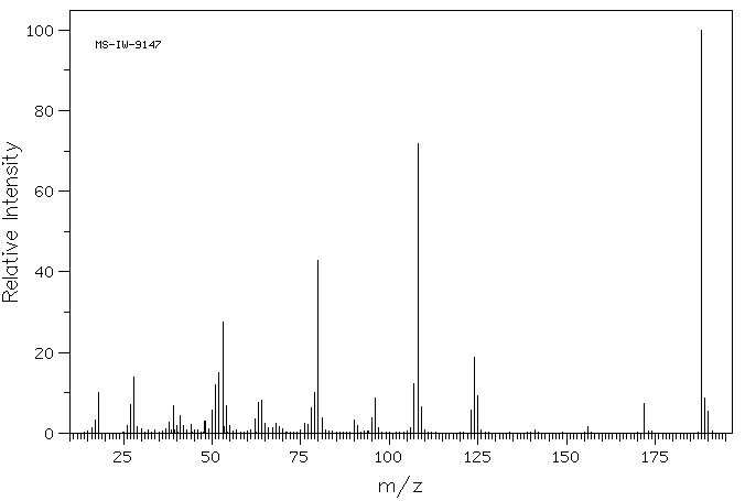 3-Amino-4-hydroxybenzenesulphonamide(98-32-8) <sup>13</sup>C NMR