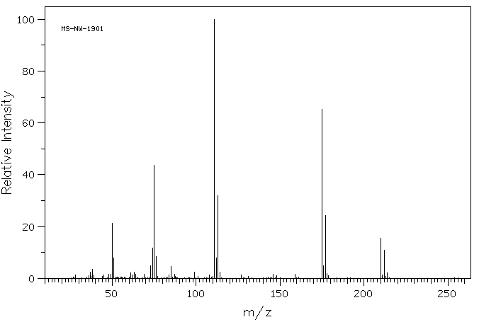4-Chlorobenzenesulfonyl chloride(98-60-2) <sup>1</sup>H NMR