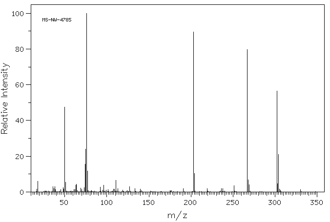 4-Iodobenzenesulfonyl chloride(98-61-3) IR1