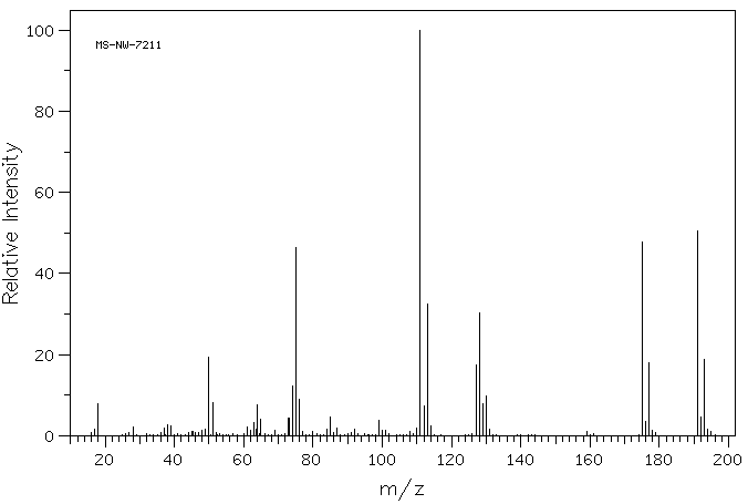 4-Chlorobenzenesulfonamide(98-64-6) IR1