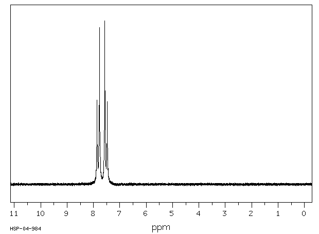 4-Chlorobenzenesulfonic acid(98-66-8) <sup>13</sup>C NMR