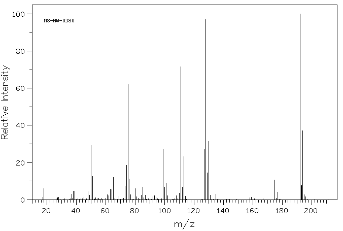 4-Chlorobenzenesulfonic acid(98-66-8) <sup>13</sup>C NMR