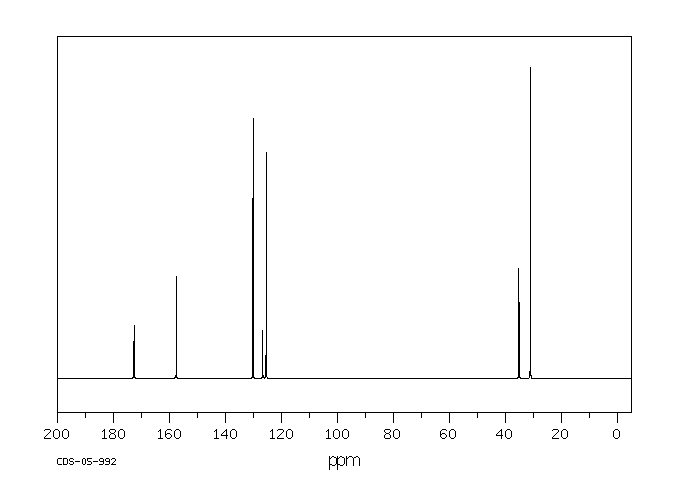 4-tert-Butylbenzoic acid(98-73-7) Raman