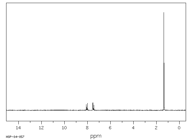 4-tert-Butylbenzoic acid(98-73-7) Raman