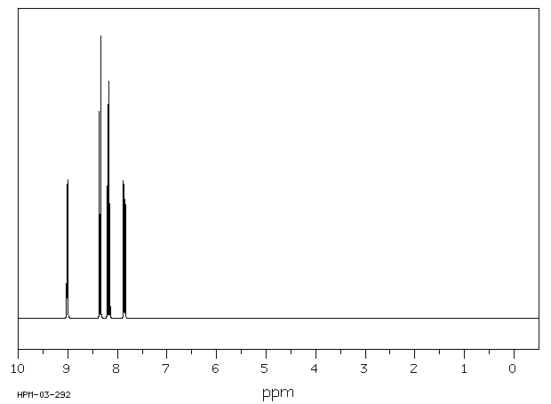 2-Picolinic acid(98-98-6) Raman