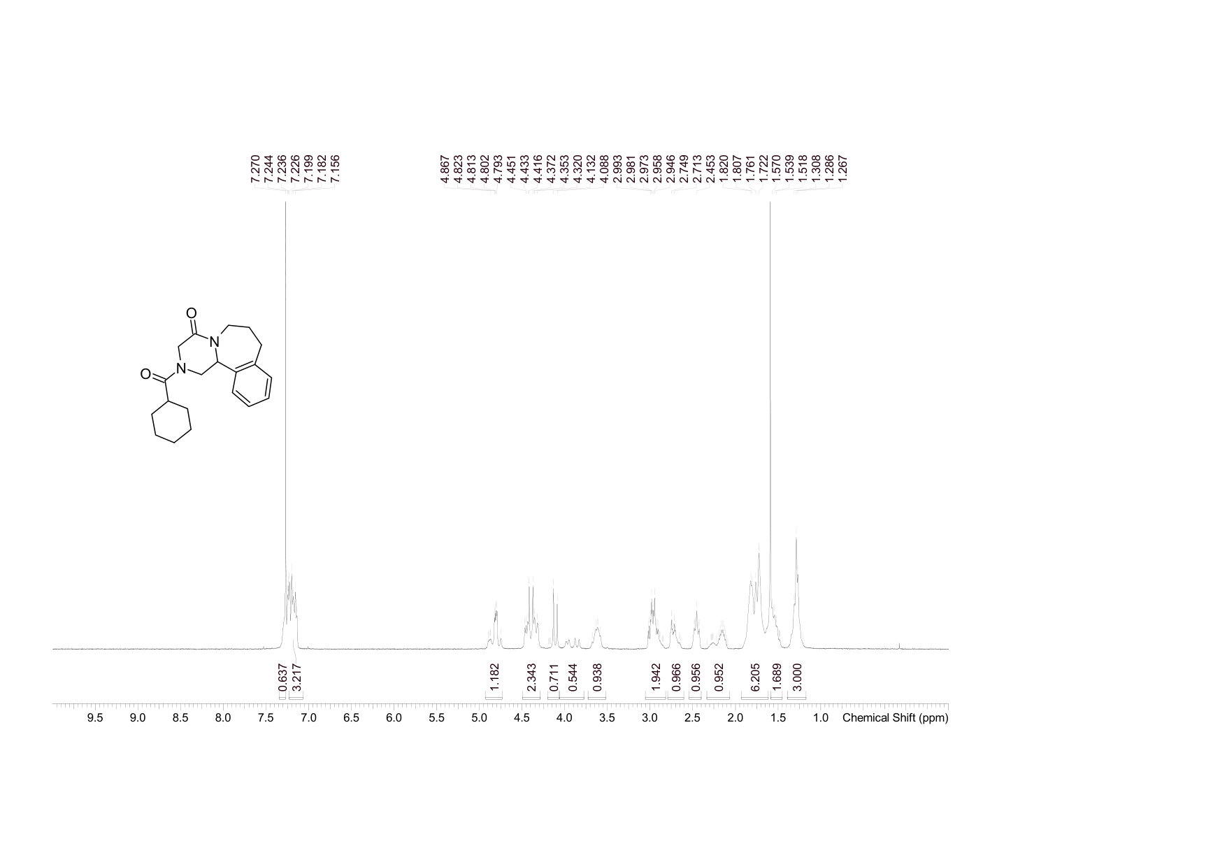 Epsiprantel(98123-83-2) <sup>1</sup>H NMR
