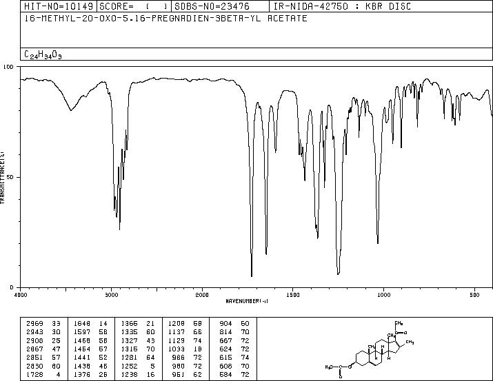 16-methyl-20-oxopregna-5,16-dien-3-beta-yl acetate(982-06-9) IR2