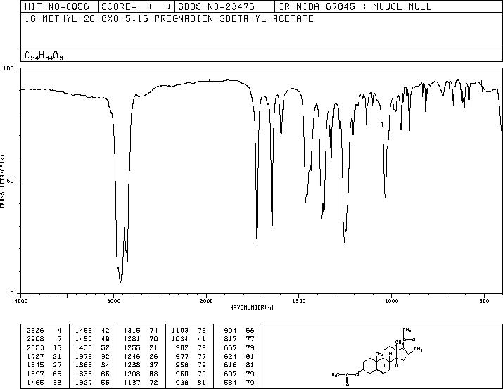 16-methyl-20-oxopregna-5,16-dien-3-beta-yl acetate(982-06-9) IR2