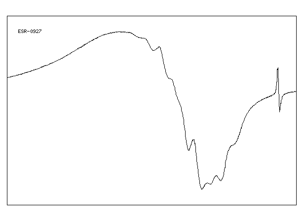 CIS-1,2-BIS(DIPHENYLPHOSPHINO)ETHYLENE(983-80-2) <sup>1</sup>H NMR