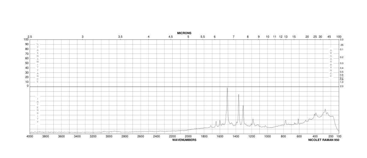 Rhodamine 6G(989-38-8) IR2