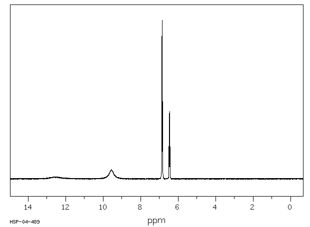 3,5-Dihydroxybenzoic acid(99-10-5) MS