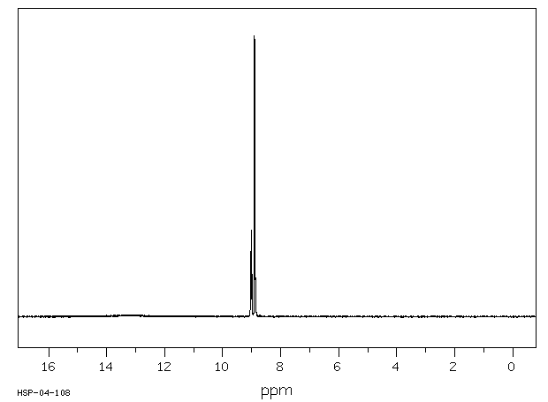 3,5-Dinitrobenzoic acid(99-34-3) IR1