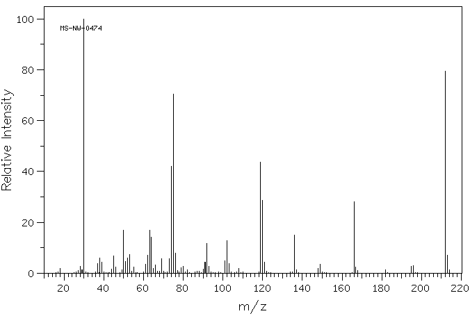3,5-Dinitrobenzoic acid(99-34-3) IR1